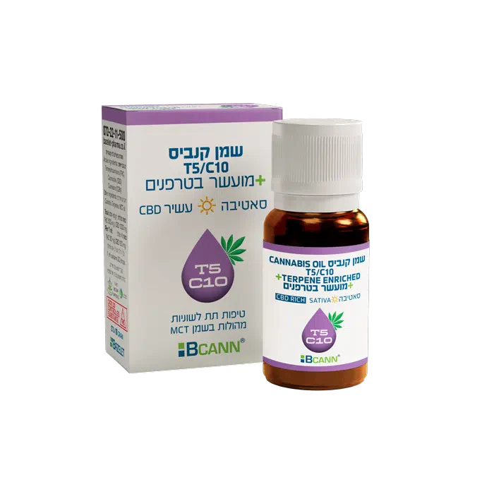 תמונת מוצר 1