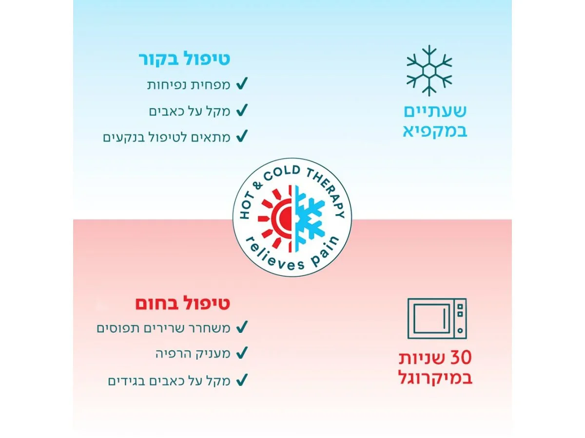 תמונת מוצר 3