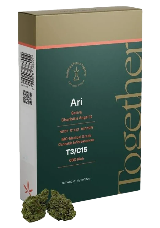 תמונת מוצר 1