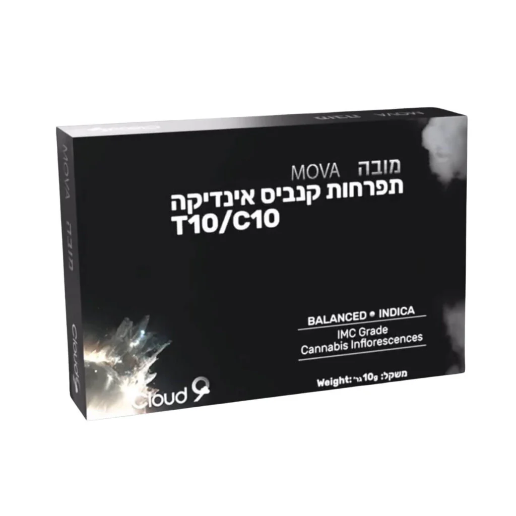 תמונת מוצר 1