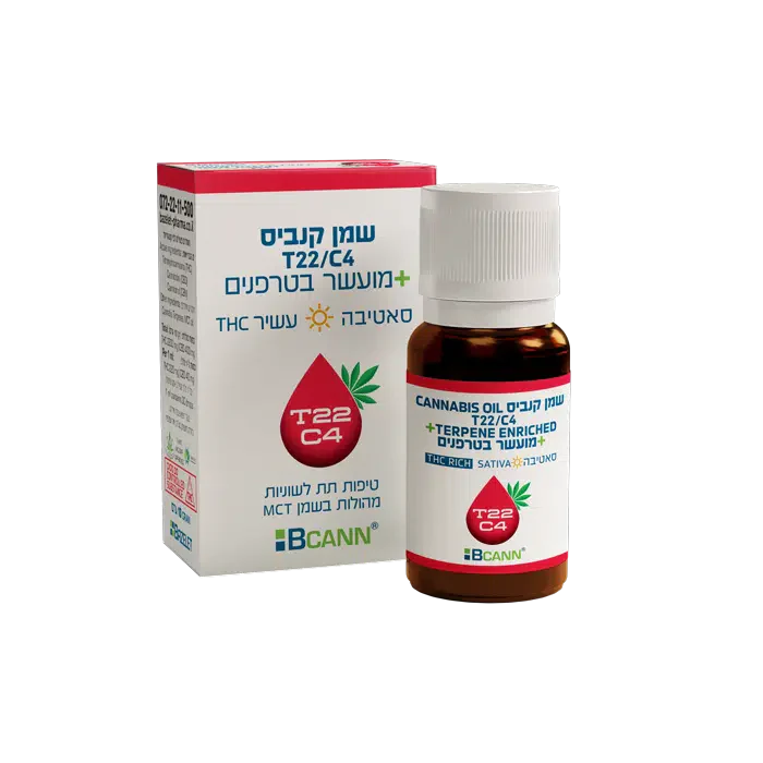 תמונת מוצר 1