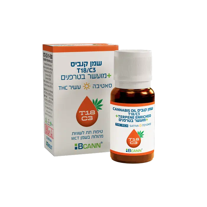 תמונת מוצר 1