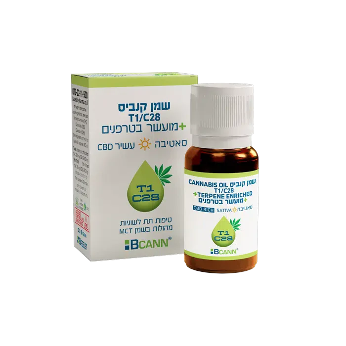 תמונת מוצר 1