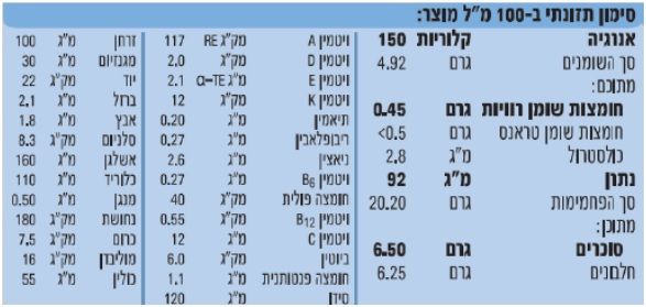 תמונה ממוזערת 2
